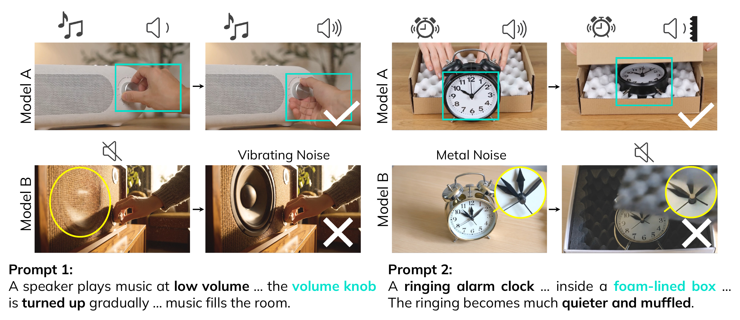 Do Joint Audio-Video Generation Models Understand Physics?